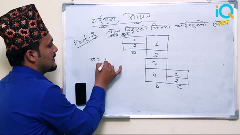 Counting_Rectangle_Tricks,_Part_2____IQ_Loksewa_Kuber_Adhikari