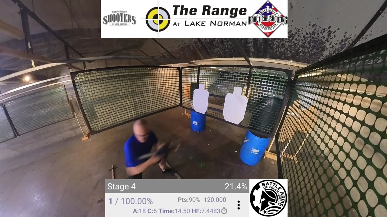 CSLKN January 2024 USPSA