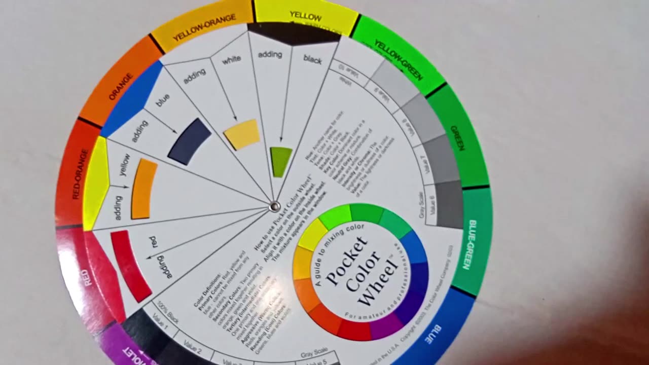 Color Wheel Knowledge Detailing
