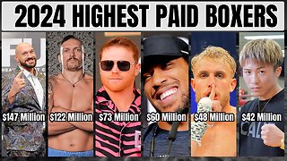 Boxing's Highest Paid Fighters In 2024