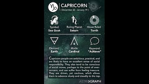12 Tribes of Wickedness: Capricorn Edition