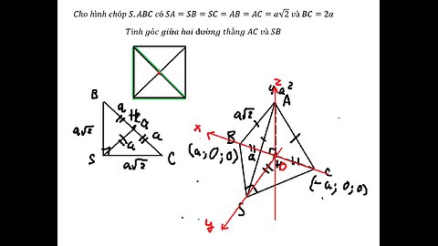 Cho hình chóp S.ABC có SA=SB=SC=AB=AC=a√2 và BC=2aTính góc giữa