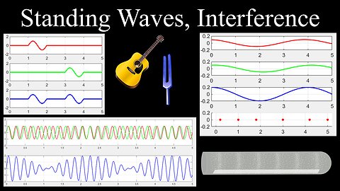 Wave Interference, Beats, Standing Waves, Frequency - Physics