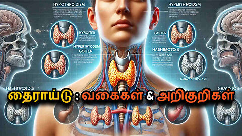 What is Thyroid? Types & Symptoms Explained in Tamil