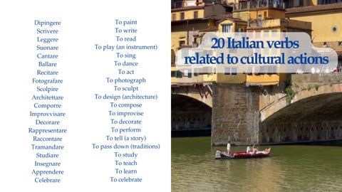 🎥 20 Italian Verbs Related to Cultural Actions Subliminal Learning Loop TIY (Teach It Yourself) 🍝🇮🇹