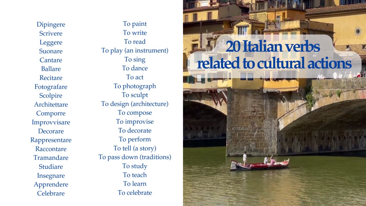 🎥 20 Italian Verbs Related to Cultural Actions Subliminal Learning Loop TIY (Teach It Yourself) 🍝🇮🇹