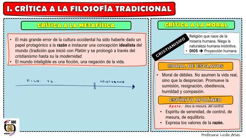 ADC SEMIANUAL 2023 | Semana 09 | Filosofía