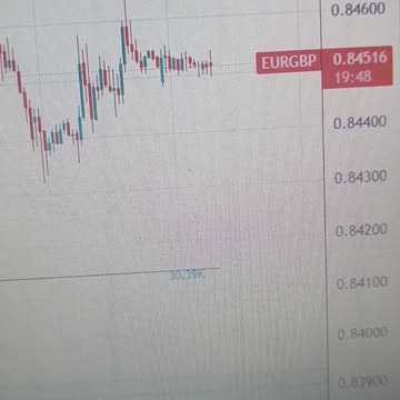 EUR/GBP trades with mild losses near 0.8450 on ECB dovish expectations