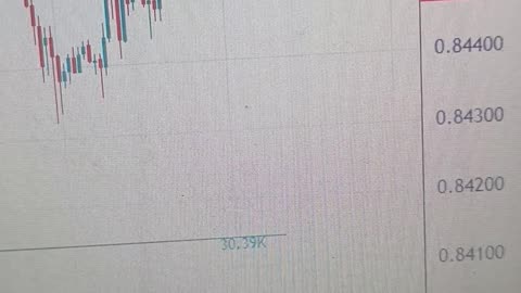 EUR/GBP trades with mild losses near 0.8450 on ECB dovish expectations