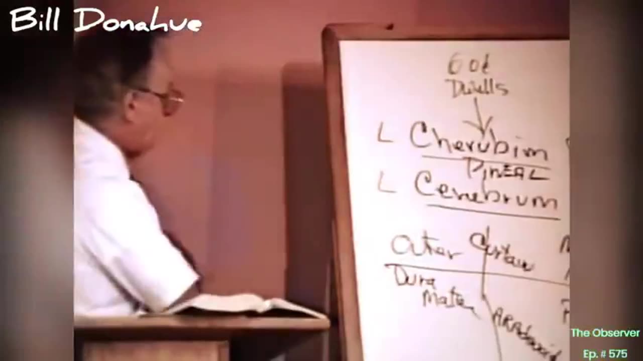 The Observer (Bill Donahue) (Occult Lecture)