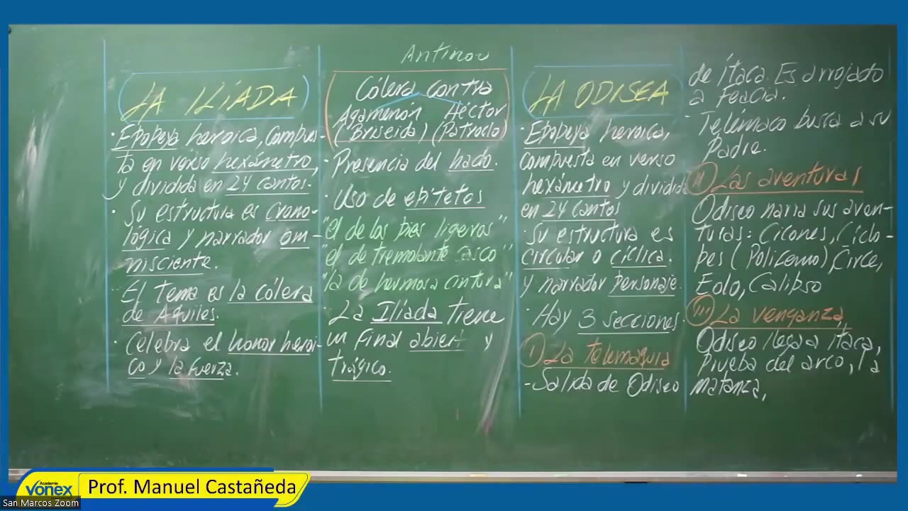 VONEX SEMIANUAL 2023 | Semana 02 | Literatura