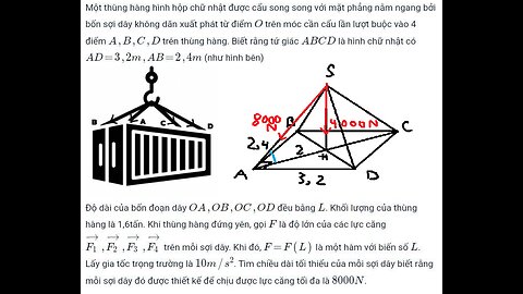 Một thùng hàng hình hộp chữ nhật được cẩu song song với mặt phẳng nằm ngang bởi bốn sợi