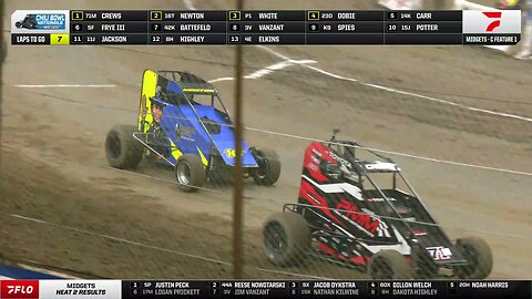 C-Mains: 2025 Chili Bowl Nationals Monday (1/13/2025)