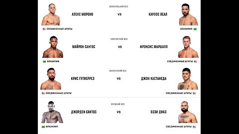 UFC 313 ! Magomed Ankalaev - Alex Pereira ( Early Prelims ). Разбор и Прогноз . Morono - Leal