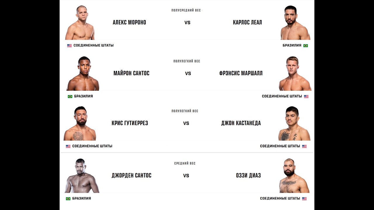 UFC 313 ! Magomed Ankalaev - Alex Pereira ( Early Prelims ). Разбор и Прогноз . Morono - Leal