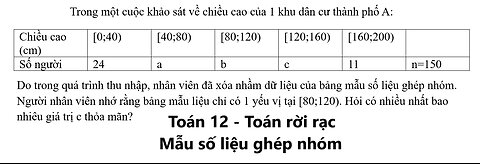 Toán 12: Toán rời rạc + Xác suất: Trong một cuộc khảo sát về chiều cao của 1 khu dân cư