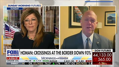 President Trump's border czar reveals massive drop in migrant crossings