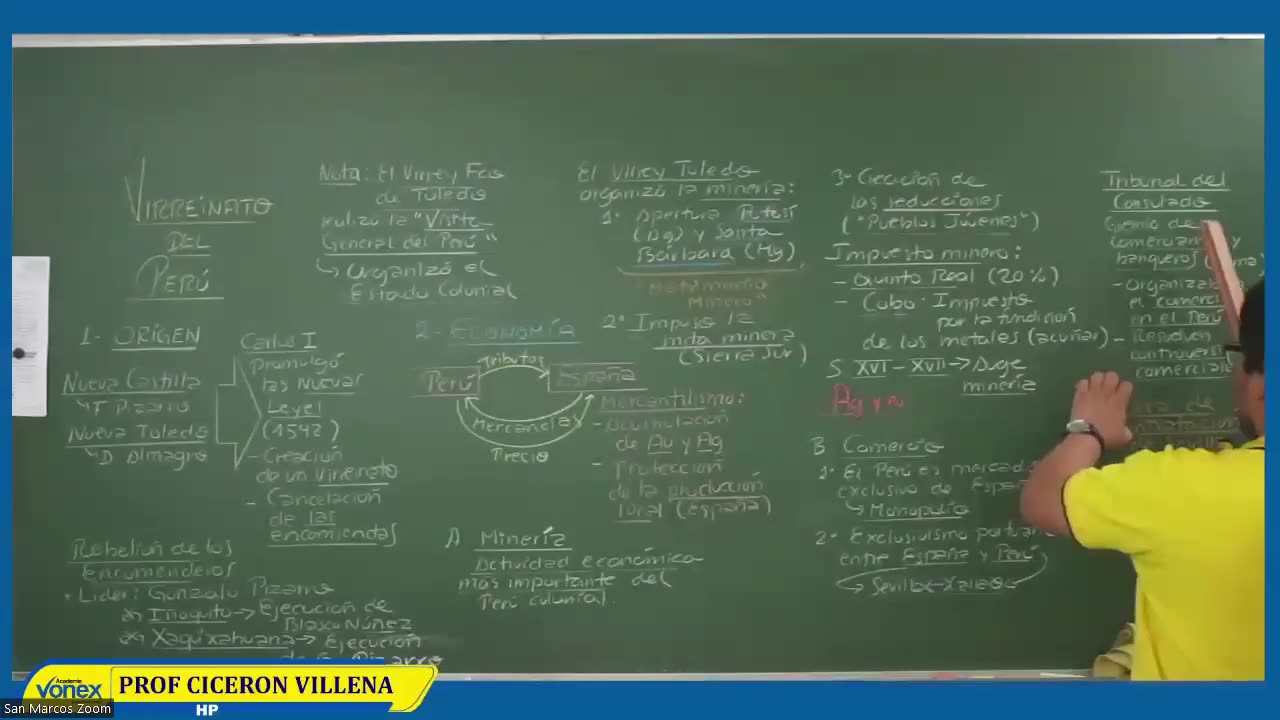 VONEX SEMIANUAL 2023 | Semana 08 | HP