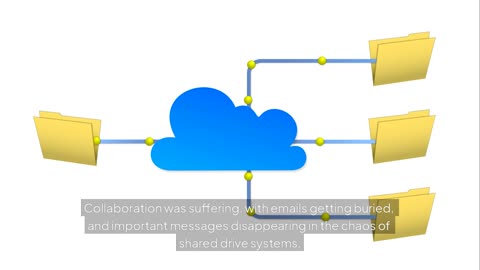 From Chaos to Clarity: How Teamwork.com Transformed Illumina Interactive’s Workflow