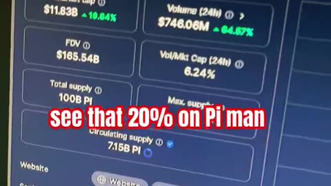 pi crypto market coin crushing news gains trade #fyp
