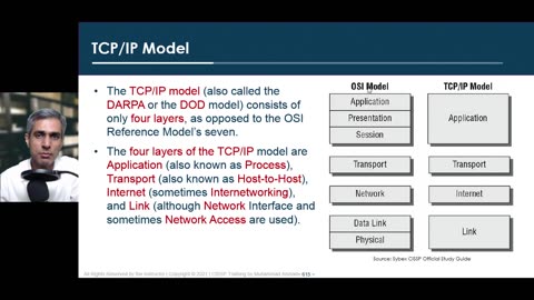 112 - Domain 4 - 41 TCP IP Model