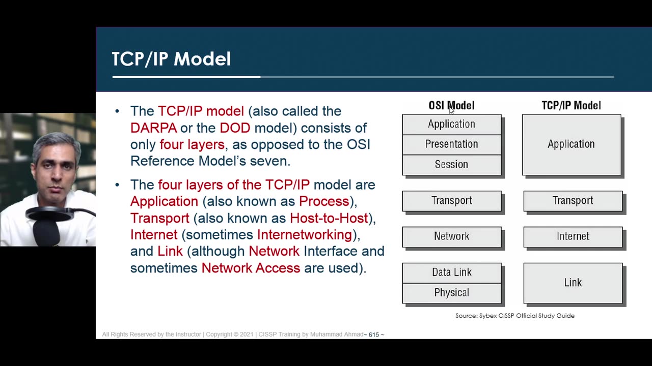 112 - Domain 4 - 41 TCP IP Model