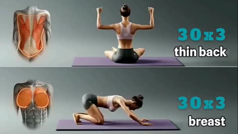 How to burn fat fast at home Best Exercises for Weight Loss