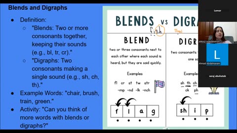 Consonants (Blend & Diagraph)