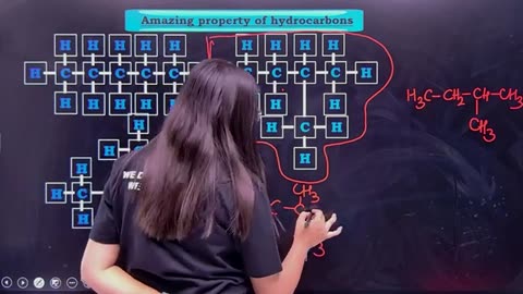 Carbon And Its Compounds: Unlocking the Secrets of Bonding Part 3 | Class 10th Science