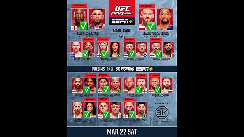 Экспресс прогноз на результаты UFC London: Леон Эдвардс - Шон Брэди. Кристиан Данкан - Андрей Пуляев