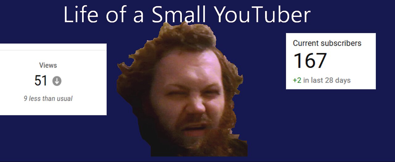 Life of A Small YouTuber (Documentary)