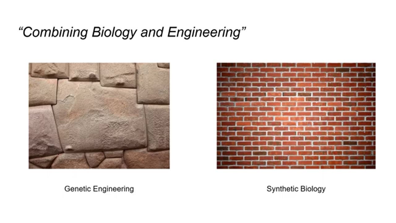 What is Synthetic Biology? Introduction by SynBio.Oxford