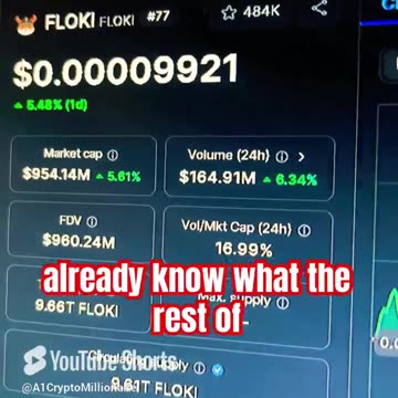 floki price prediction crypto coin bull run! #fyp
