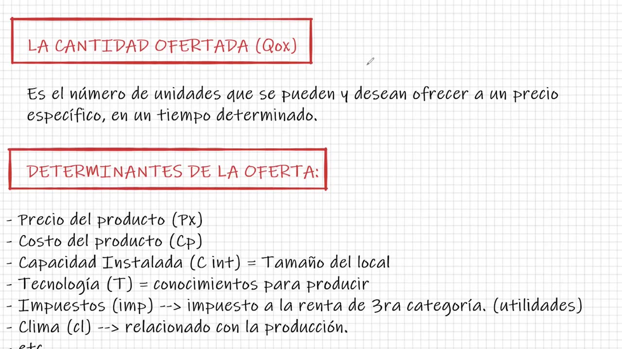 ADC SEMIANUAL 2023 | Semana 11 | Economía