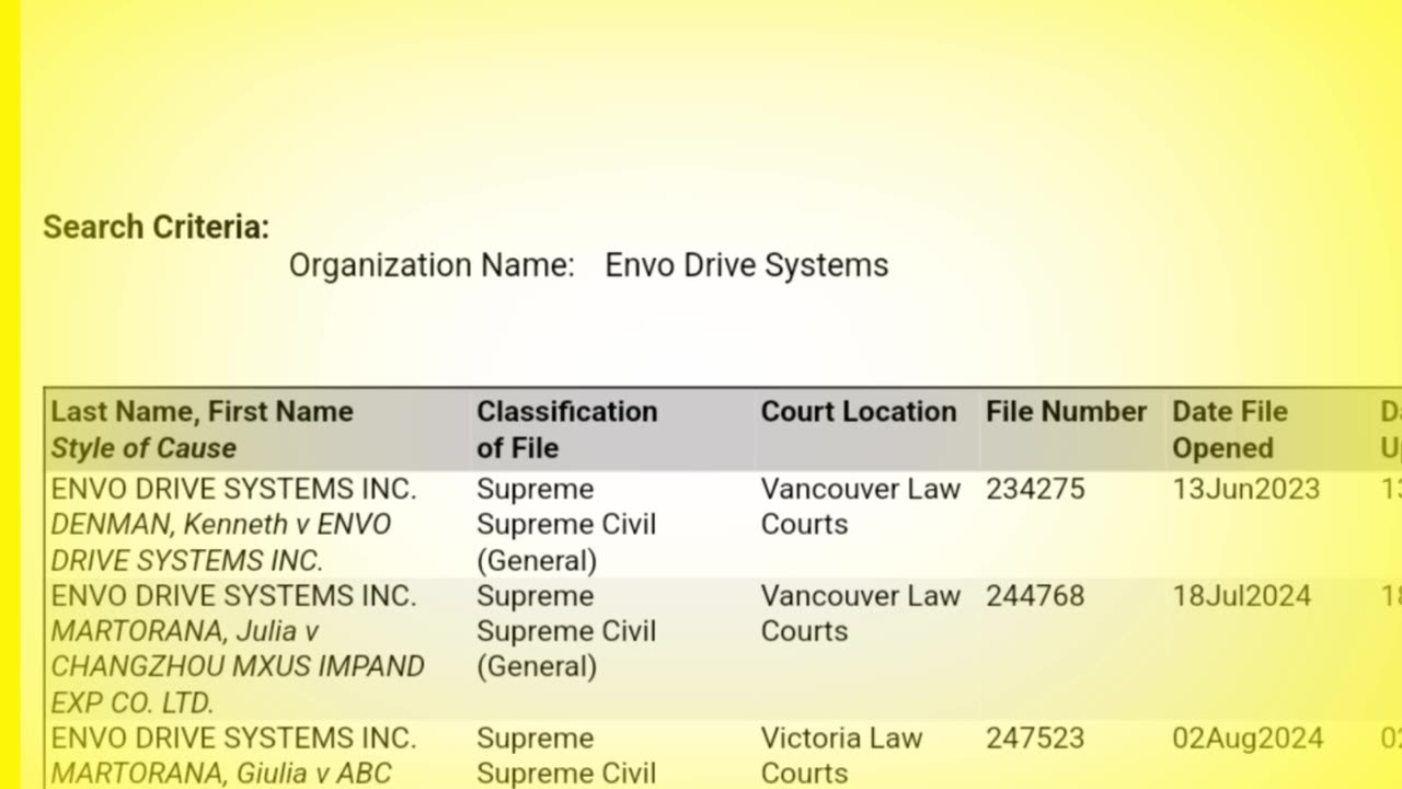 E-Bike Fire Tragedy Sparks Lawsuits Against Envo Drive Systems