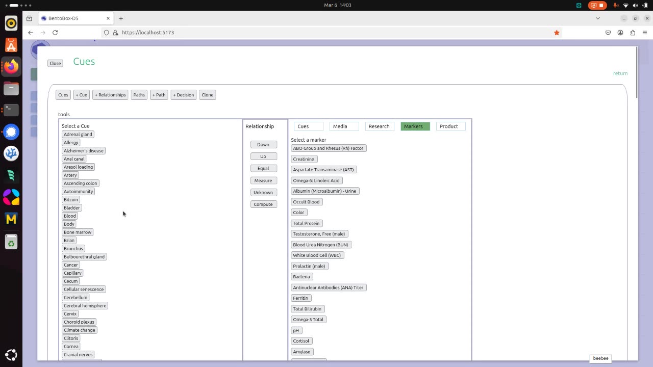 BentoBoxDS -- use case 'wikipedia of me' human body
