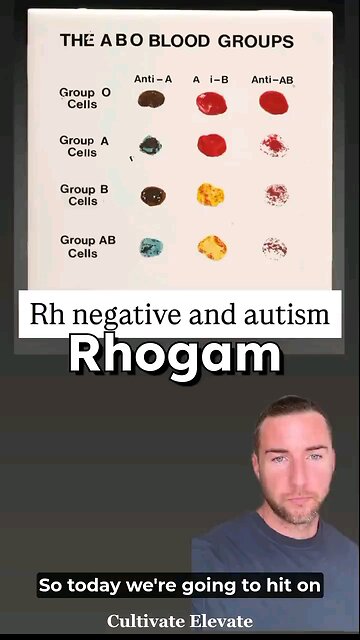 RH Negative Blood - Rhogam- And Autism The Connection