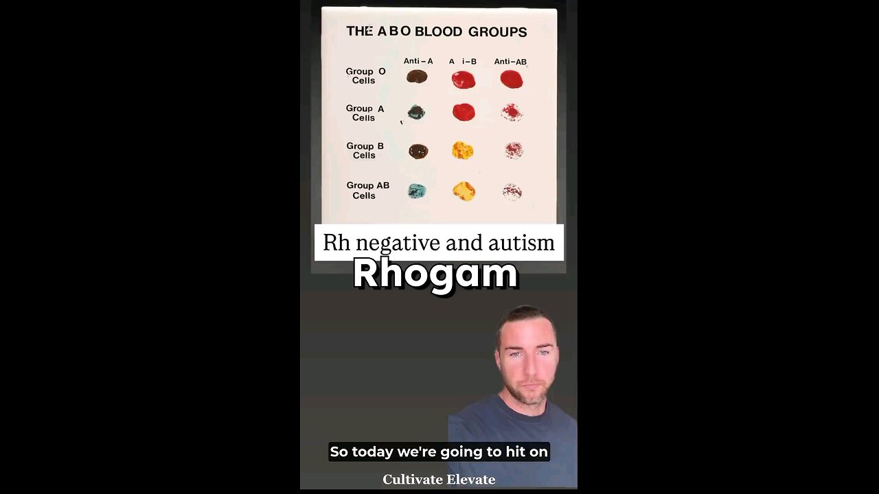 RH Negative Blood - Rhogam- And Autism The Connection