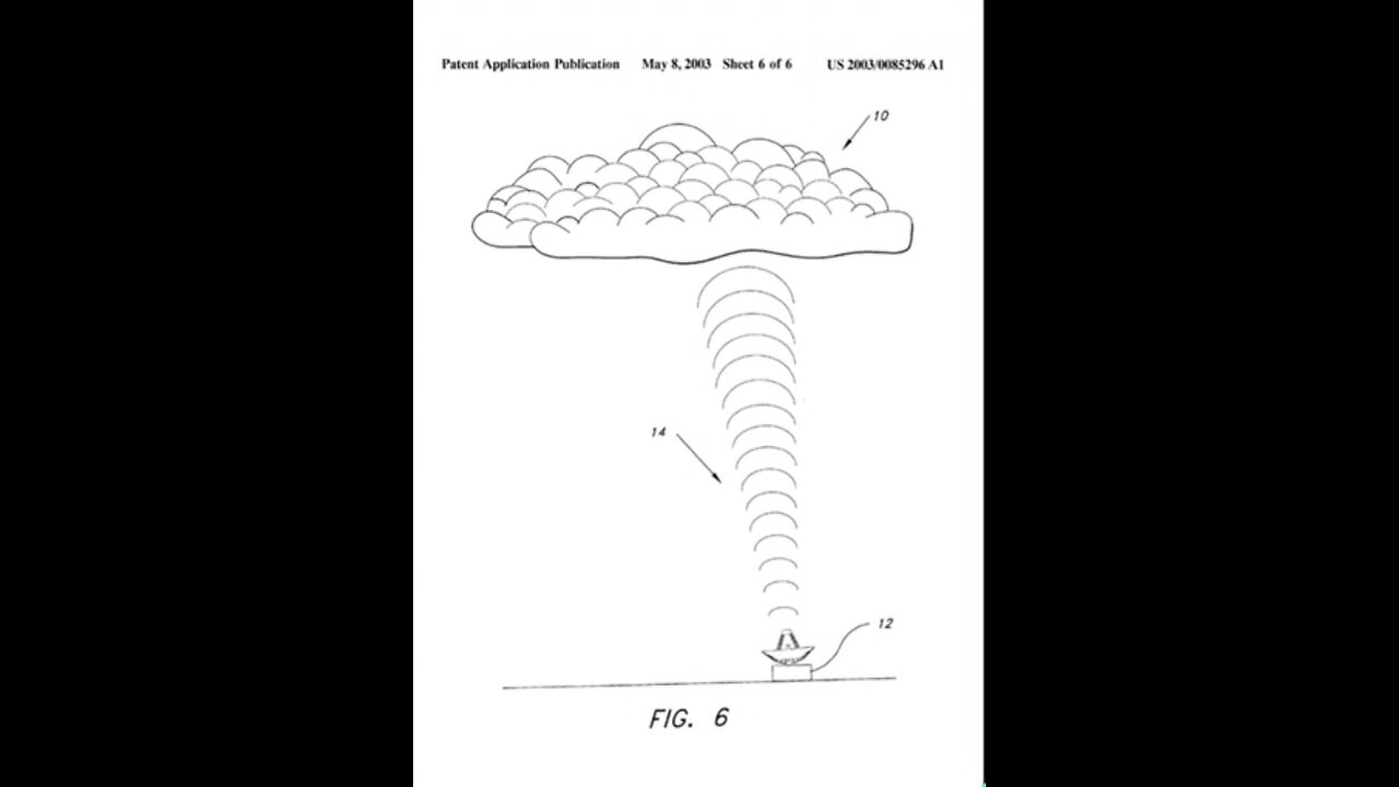 Tornadoes 🌪️ and Hurricanes are patented, “they” create chaos on the population