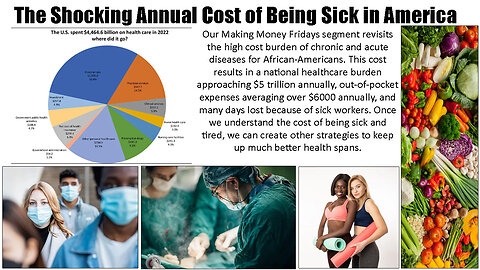 The Shocking Annual Cost of Being Sick in America