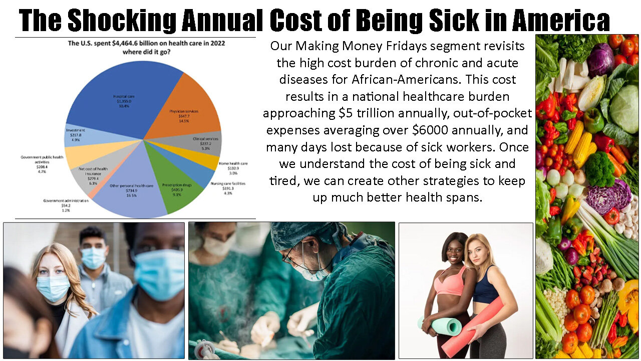 The Shocking Annual Cost of Being Sick in America