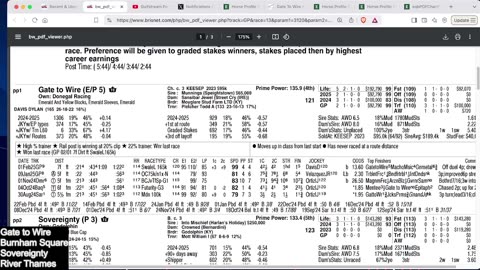 Capping Corner - Gotham and Fountain of Youth Stakes 2025 - Aqueduct, Gulfstream Picks