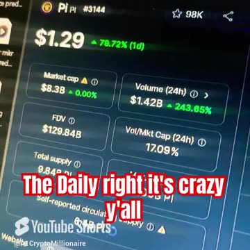pi price prediction crypto daily news today #fyp