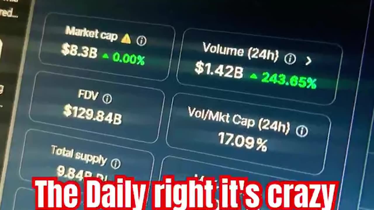 pi price prediction crypto daily news today #fyp