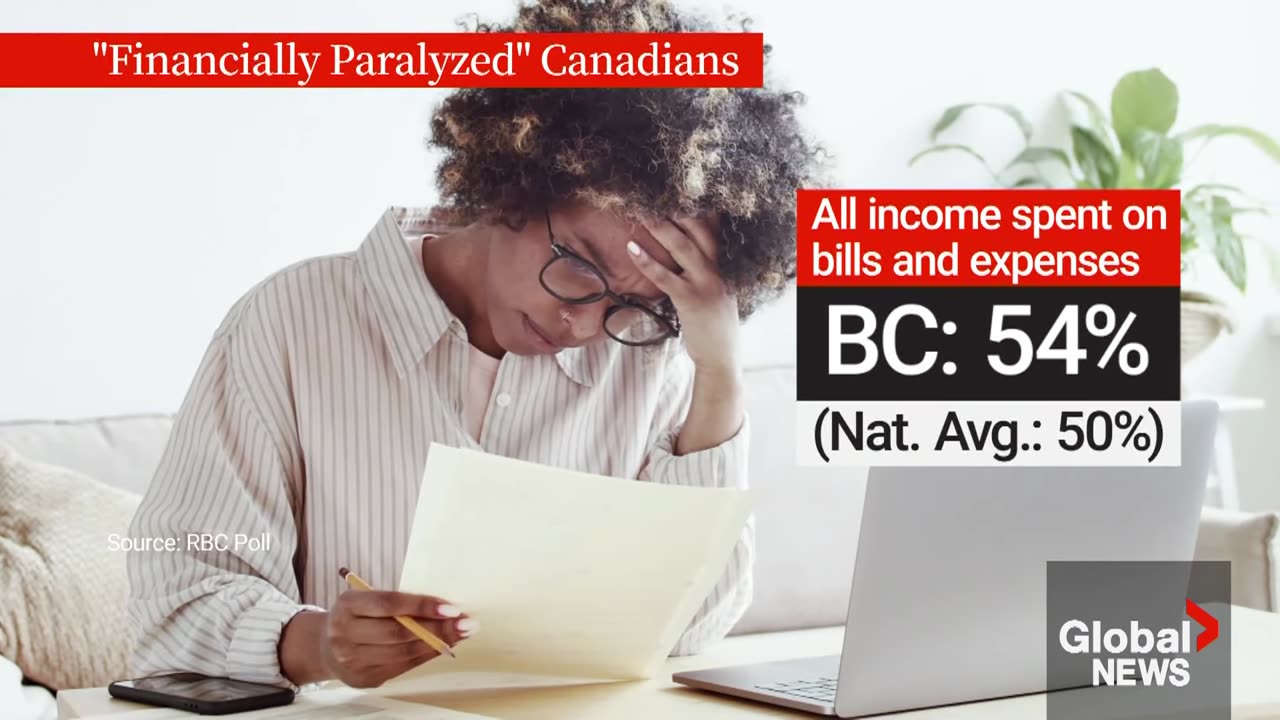 "Financially paralyzed": Half of Canadians living bill-to-bill, poll finds