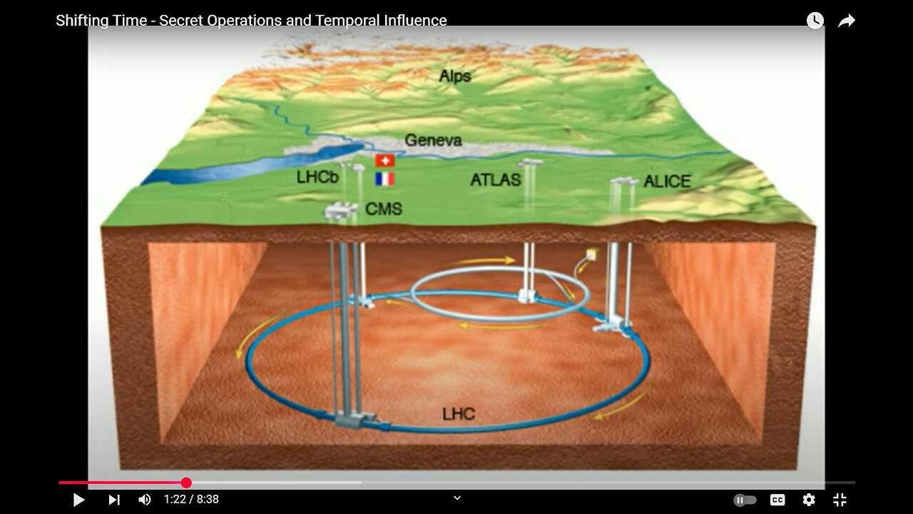 DISCLOSURE AUG TELLEZ SCI FI TECHNOLOGY