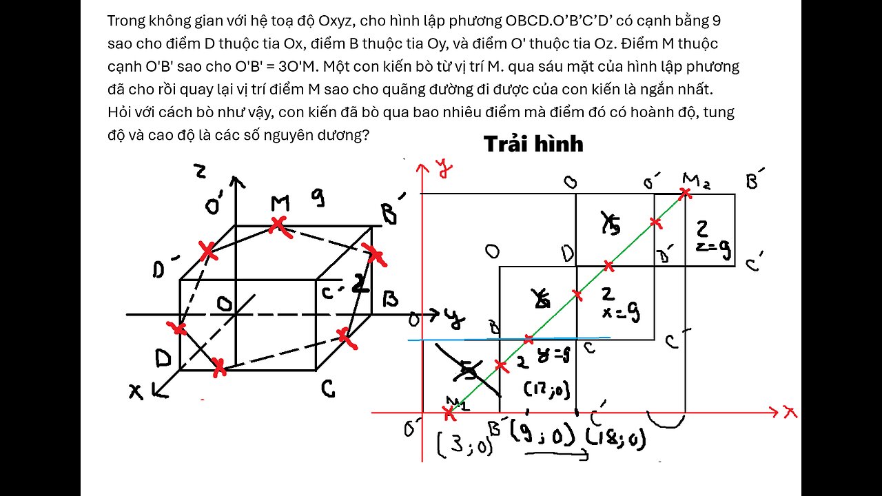 Sở Ninh Bình: Trong không gian với hệ toạ độ Oxyz, cho hình lập phương OBCD.O’B’C’D’ có cạnh