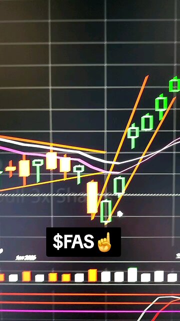 $FAS☝️