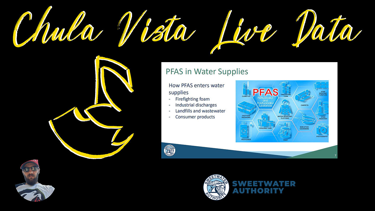 Chula Vista Live Data - SWA PFAS EDUCATION - .25 - JDATA