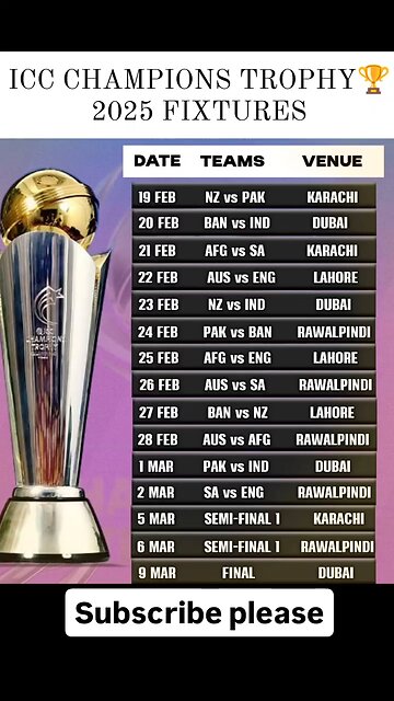 ICC CHAMPIONS TROPHY 2025 FIXTURES